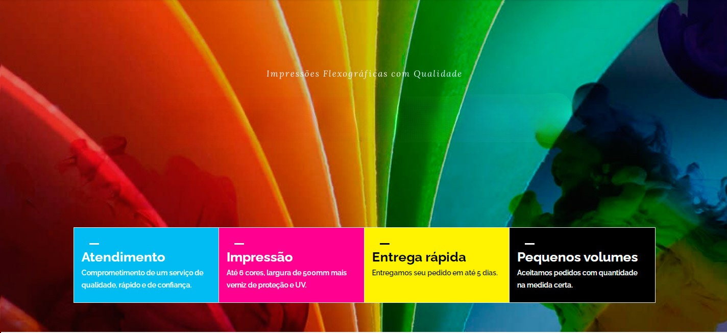 Blister personalizado